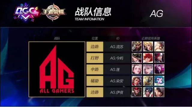 过出售部分 过出售部分